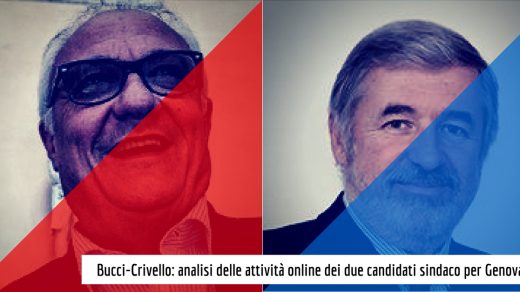 crivello-bucci-analisi-attivita-online