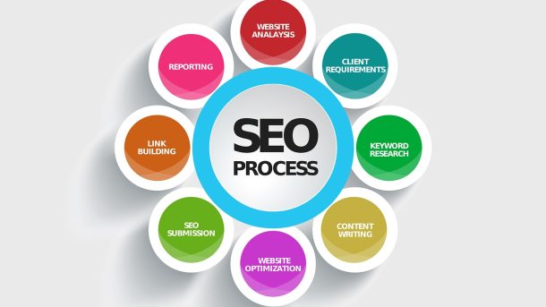 SEO on page: i fattori principali da considerare