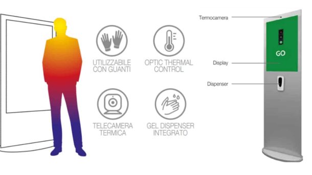 Come accedere alle agevolazioni fiscali per acquistare dispositivi tecnologici anti Covid